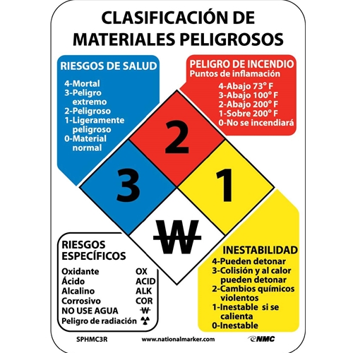 Hazardous Materials Classification Sign Spanish (SPHMC3R)