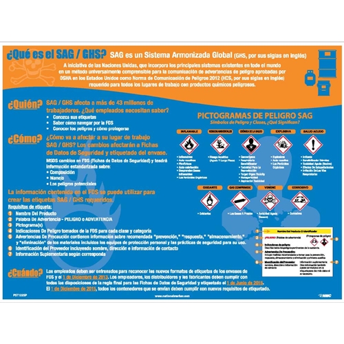 Ghs Labels And Pictograms Poster - Spanish (PST122SP)