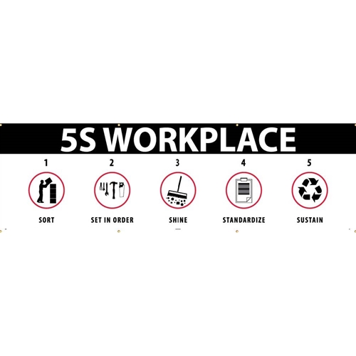 5S Workplace Sort Set In Order Shine Standardize Sustain Banner (BT53)
