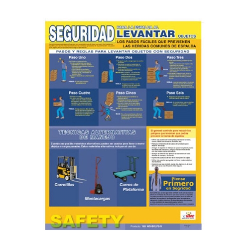 Back Lifting Safety Poster (SPPST001)
