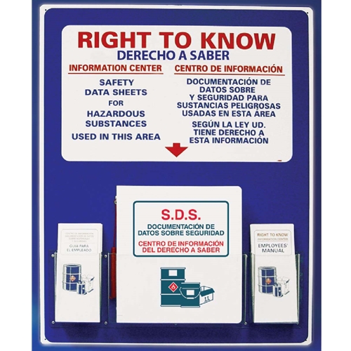 Bilingual Right-To-Know Information Center (RTK4BI)