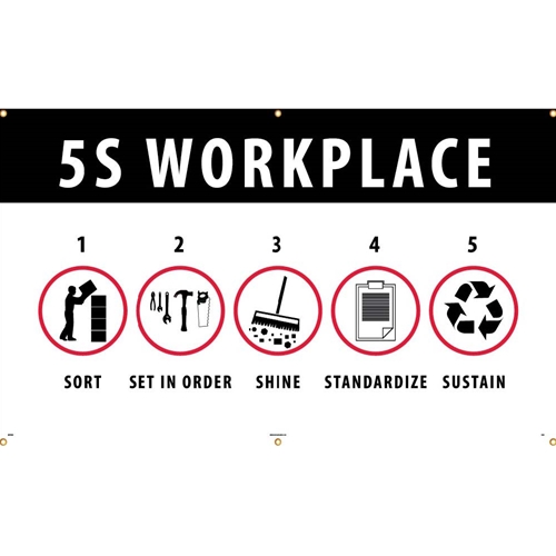 5S Workplace Sort Set In Order Shine Standardize Sustain Banner (BT553)